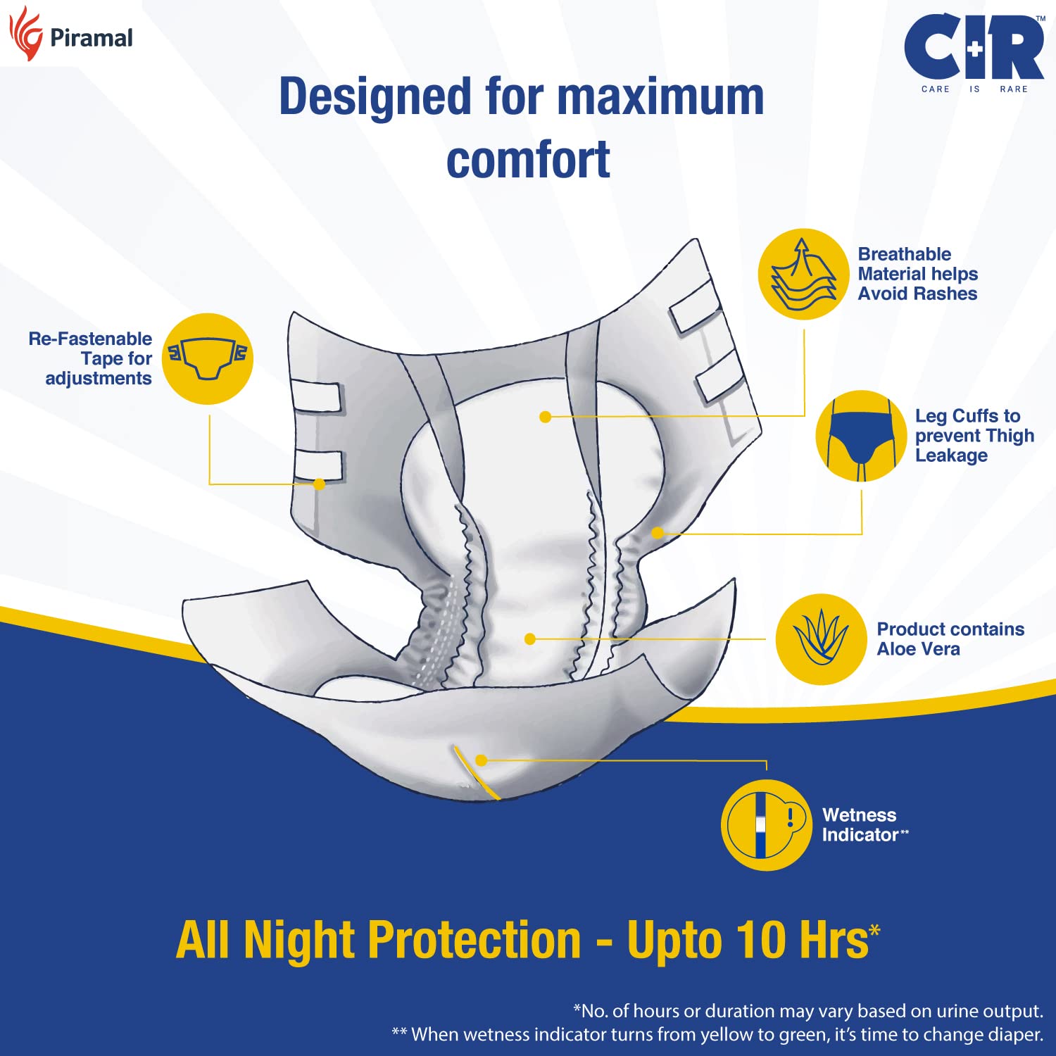 CIR Adult Diaper Pants - Medium (30" - 40")