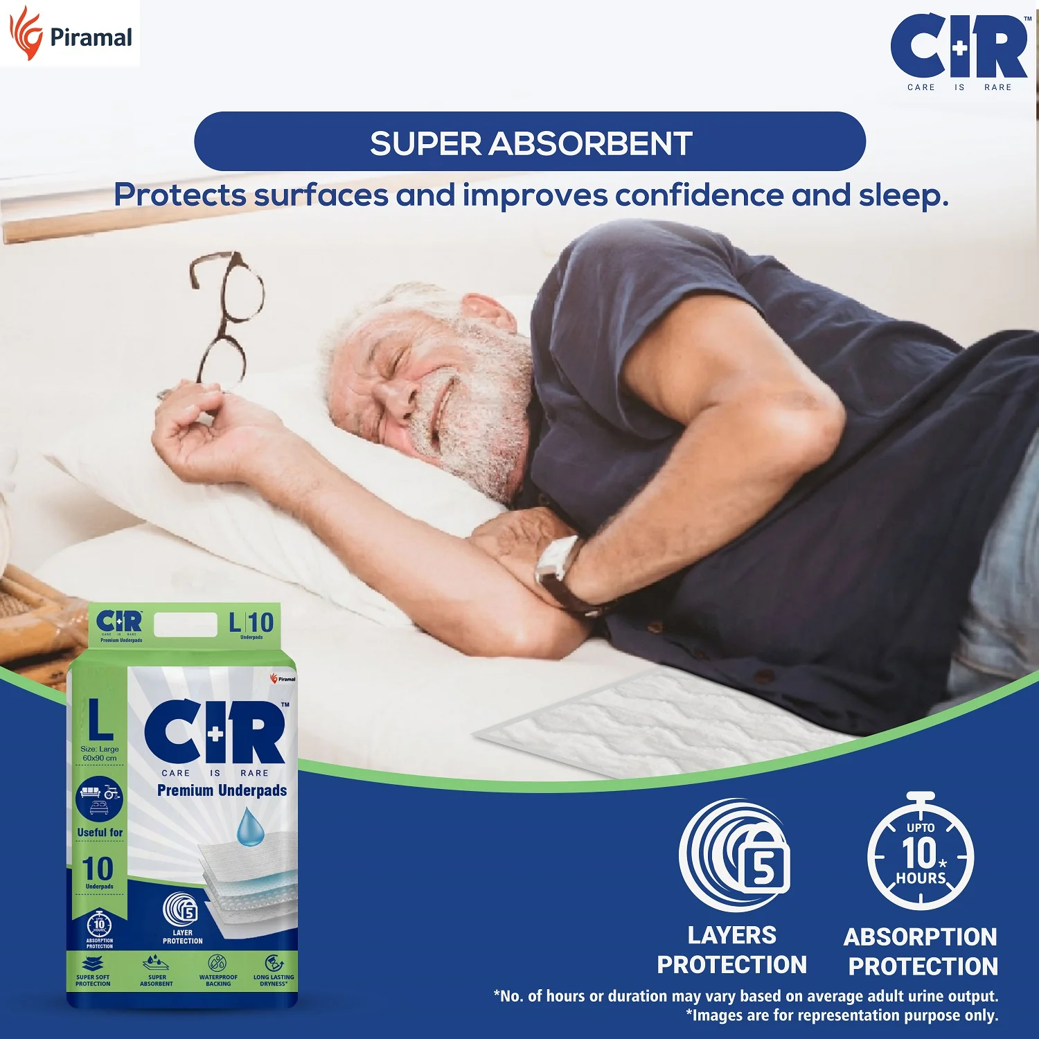 CIR Premium Underpads-  60cm x 90cm
