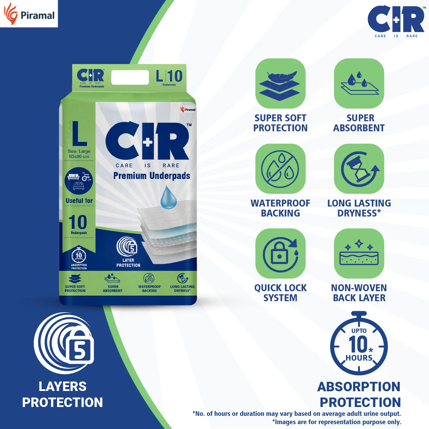 CIR Premium Underpads-  60cm x 90cm