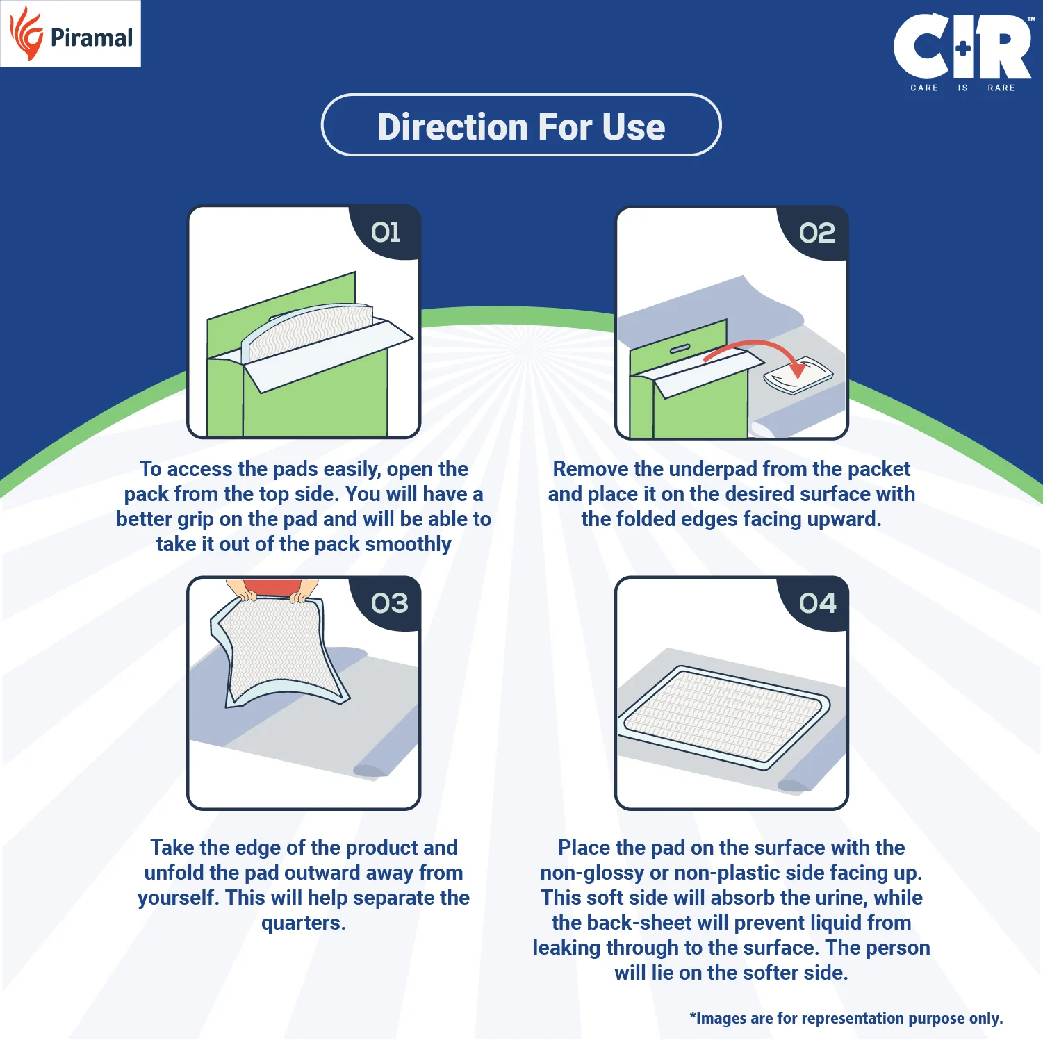 CIR Premium Underpads-  60cm x 90cm