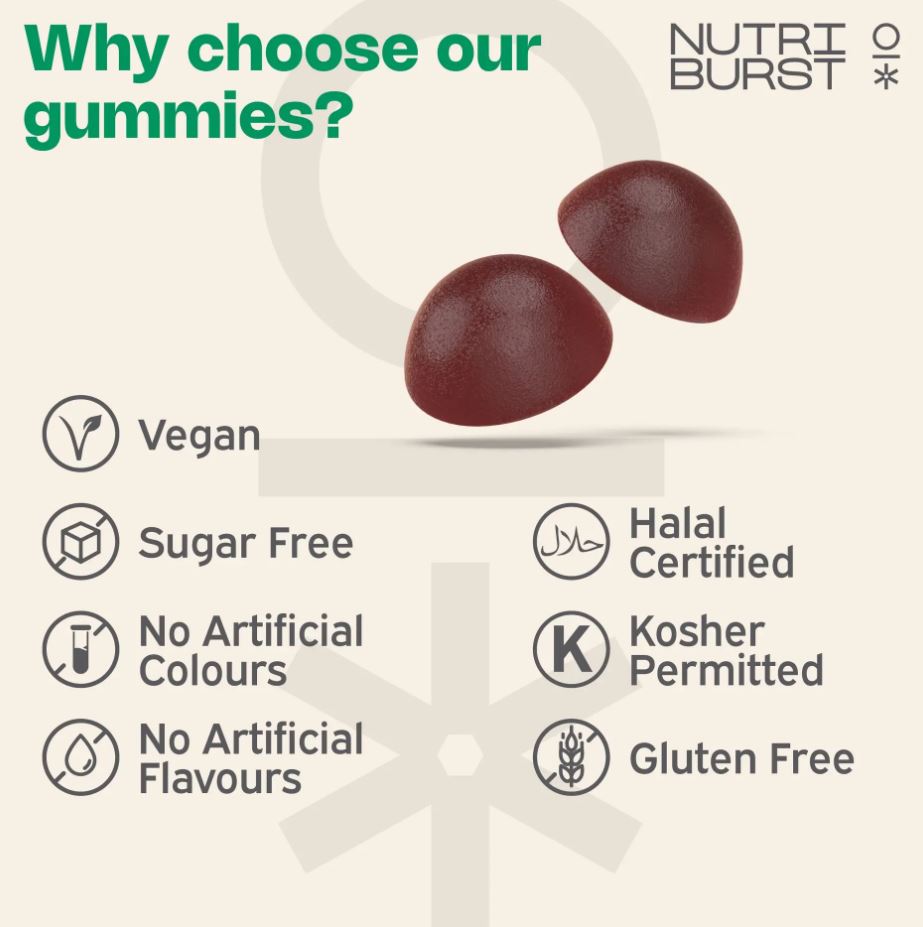 Ashwagandha Max Gummies Bottle 60N