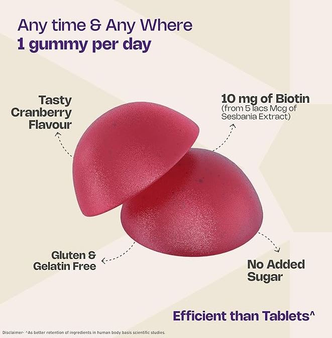 Biotin 500k 10mg Gummies 30N