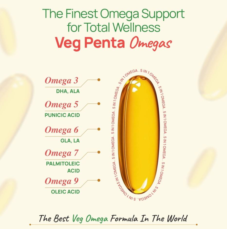 Bliss Welness Cardiobliss Penta Omega Capsules