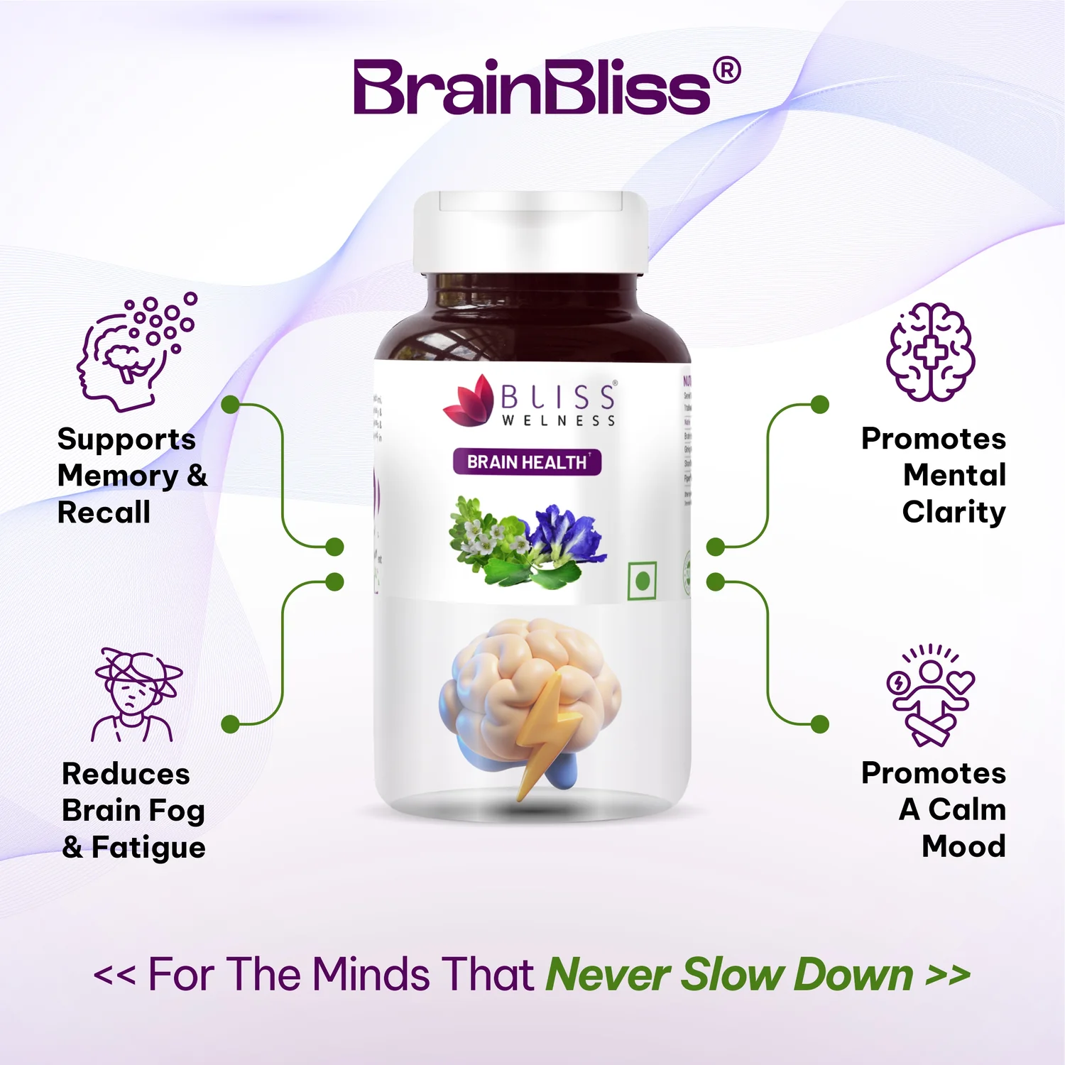 Bliss Welness Brahmi + Shankapushpi + Gingko Bilboa Capsules